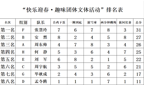 海利集团,长沙杀虫剂,长沙光气衍生物,长沙氨基酸?；ぜ?长沙锂离子电池材料