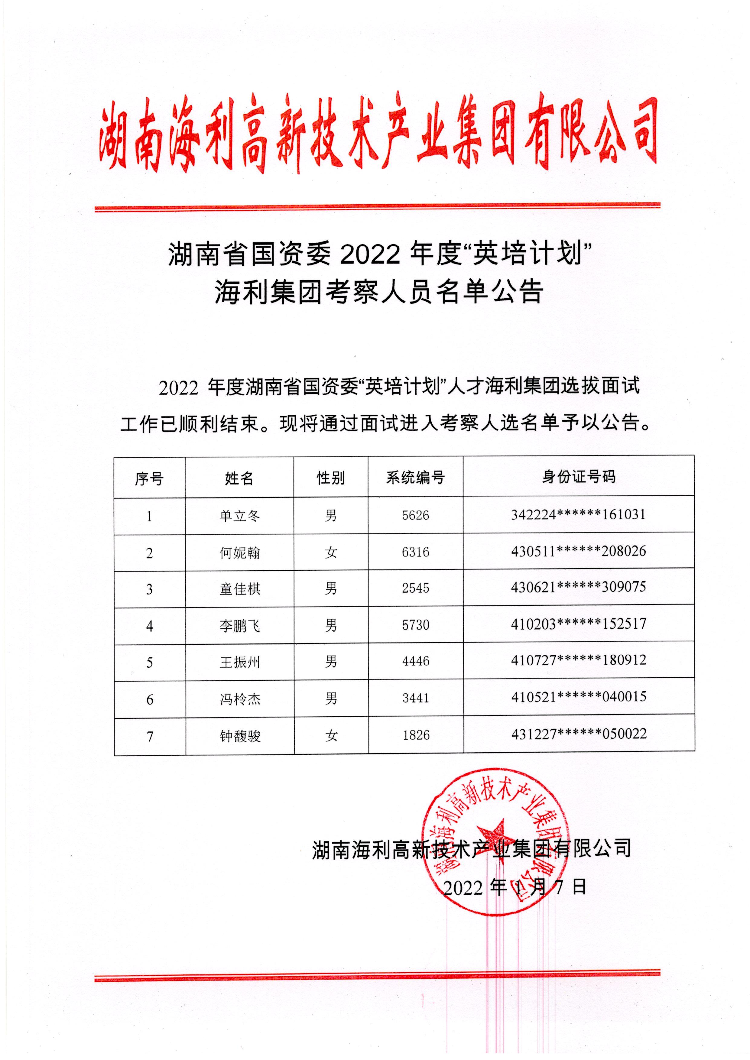 海利集团,长沙杀虫剂,长沙光气衍生物,长沙氨基酸?；ぜ?长沙锂离子电池材料